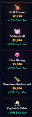 Food venues